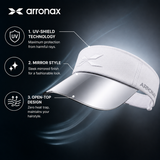 Arronax Mirror Visor Cap Open-Top Lightweight Sports Visor