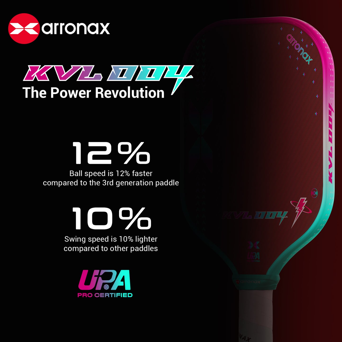 ARRONAX KVL004 Kevlar Carbon Fiber Pickleball Paddle 16mm FDF Core - UPA-A Approved Paddle (16mm)