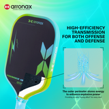 ARRONAX THUNDER 10 Gen 4 Foam Core Carbon Fiber Pickleball Paddle (EPP + EVA Dual Core, 16mm Power Series)