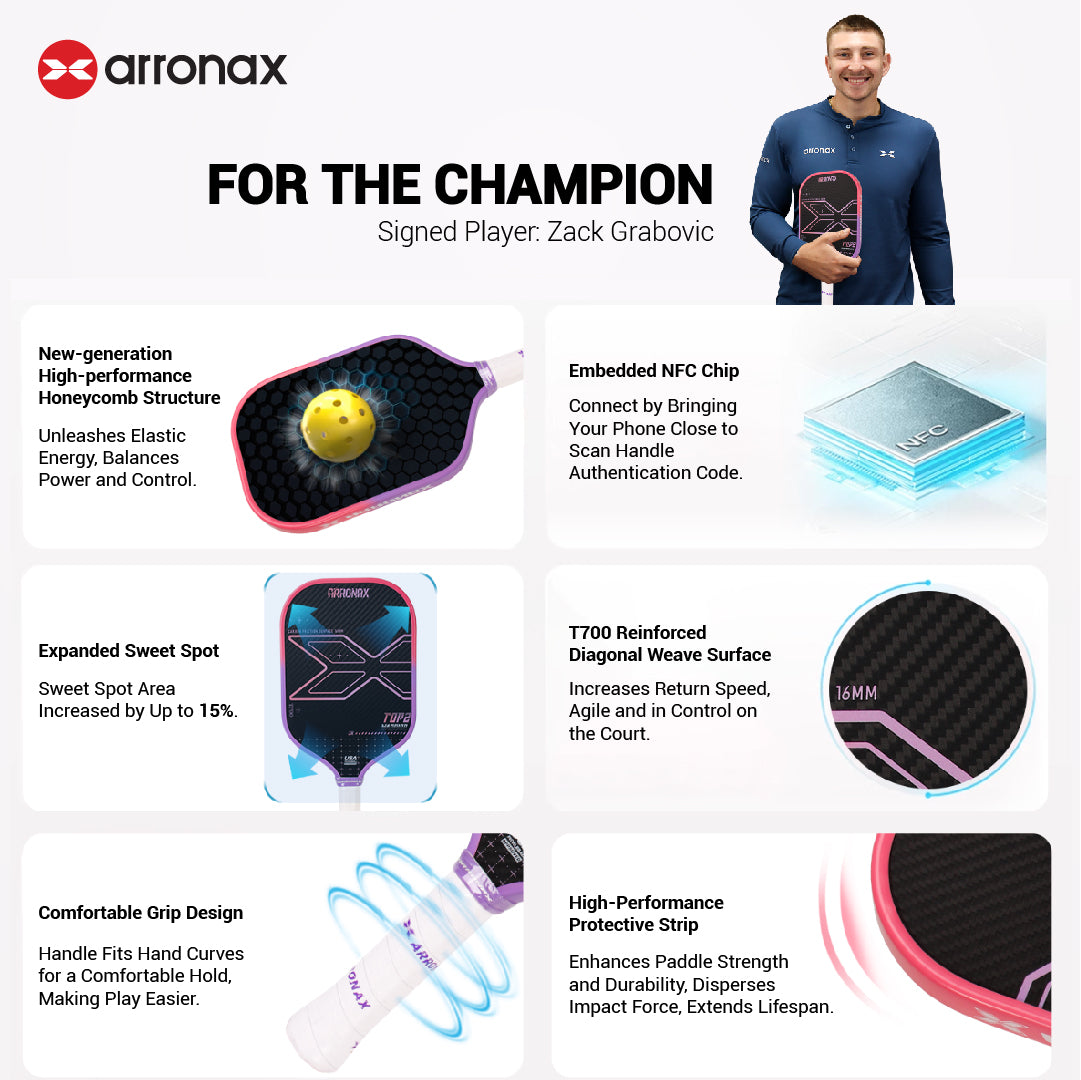 ARRONAX TOP 2 Pickleball Paddle | 2025 Thermoformed EVA+PP Core | T700+3K Carbon Fiber | 16mm | Balance Style