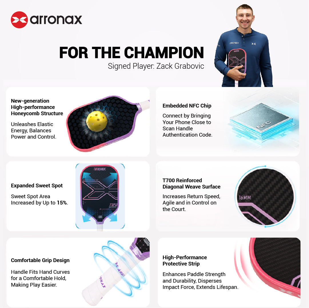 ARRONAX TOP 2 Pickleball Paddle | 2025 Thermoformed EVA+PP Core | T700+3K Carbon Fiber | 16mm | Balance Style