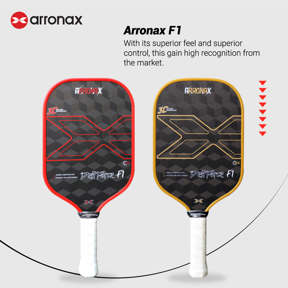 ピックルボール パドル ARRONAX 18K生カーボンファイバー DForce Amazon | Arronax ピックルボールパドル 熱成形t700 カーボン
