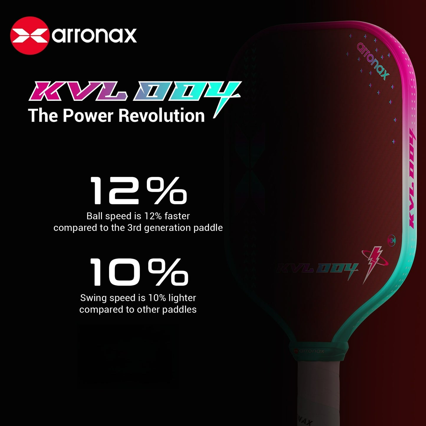 Arronax KVL004 Kevlar Carbon Fiber Pickleball Paddle 16mm