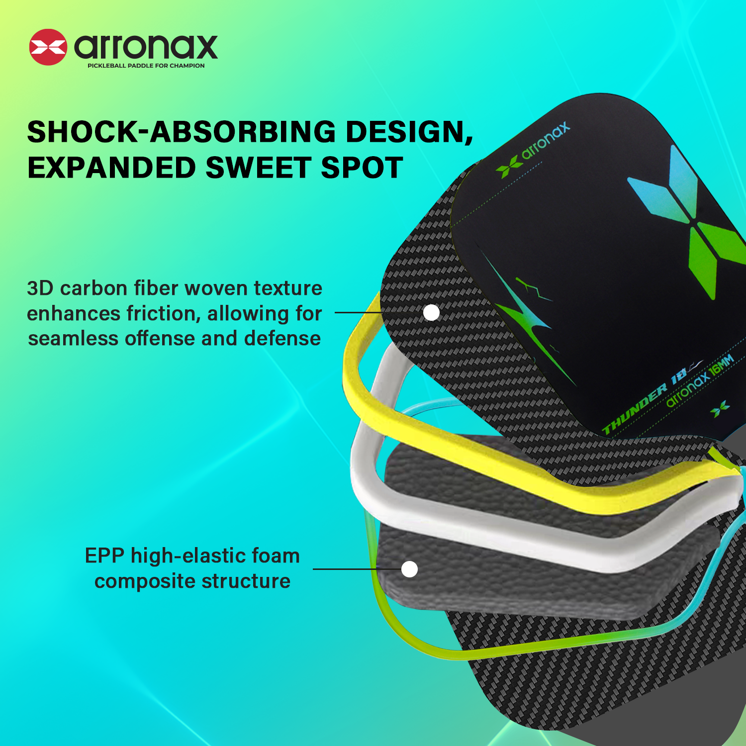ARRONAX THUNDER 10 Gen 4 Foam Core Carbon Fiber Pickleball Paddle (EPP + EVA Dual Core, 16mm Power Series)