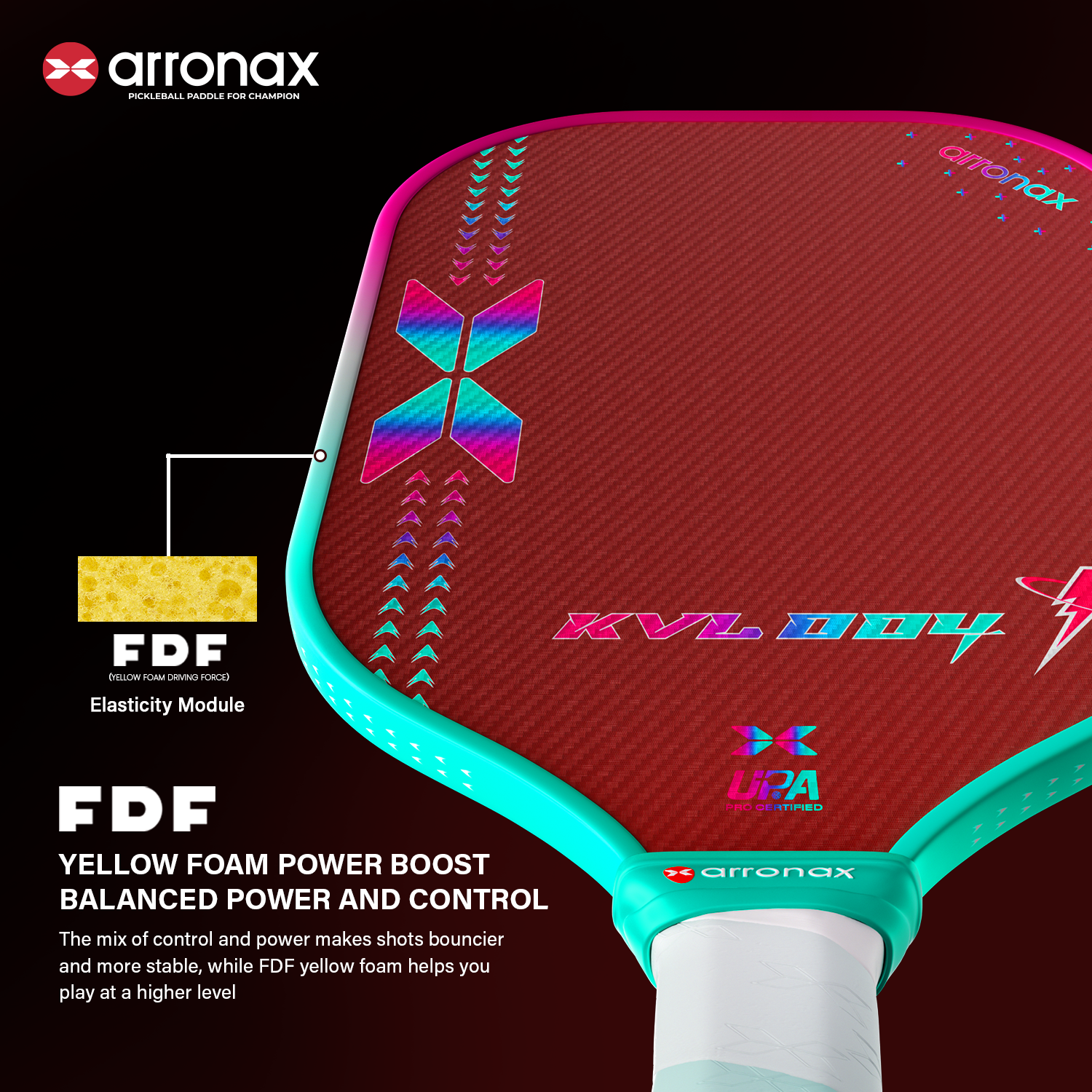 Arronax KVL004 Kevlar Carbon Fiber Pickleball Paddle 16mm