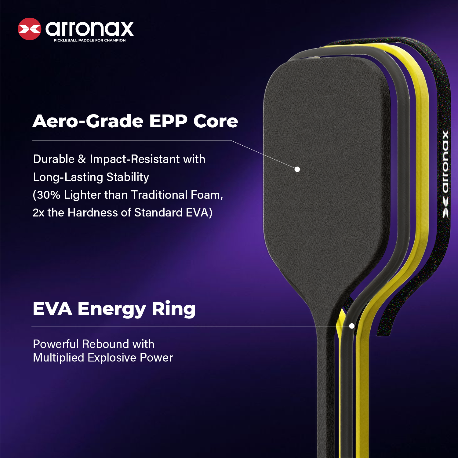 ARRONAX THUNDER 10 SpinSkin 16mm Power Series