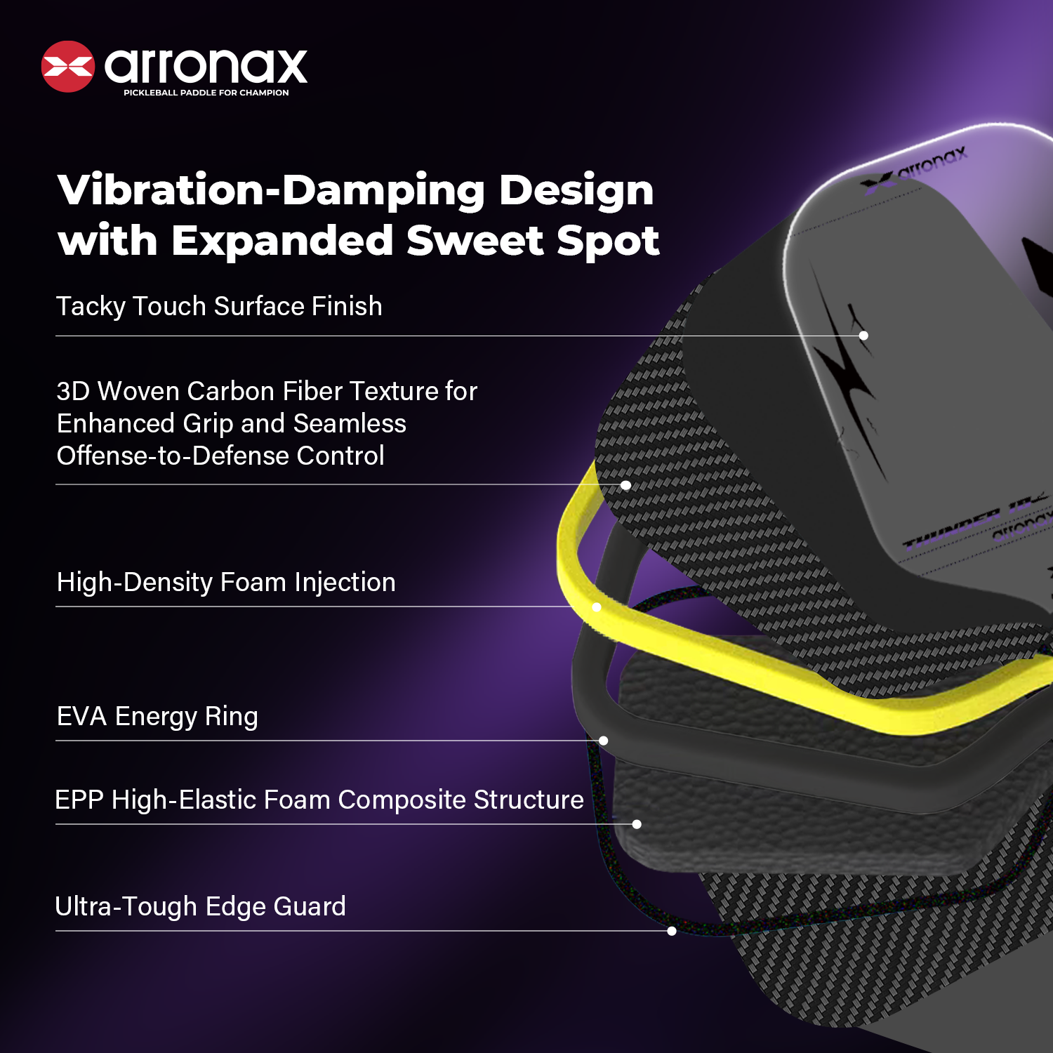 ARRONAX THUNDER 10 SpinSkin 16mm Power Series