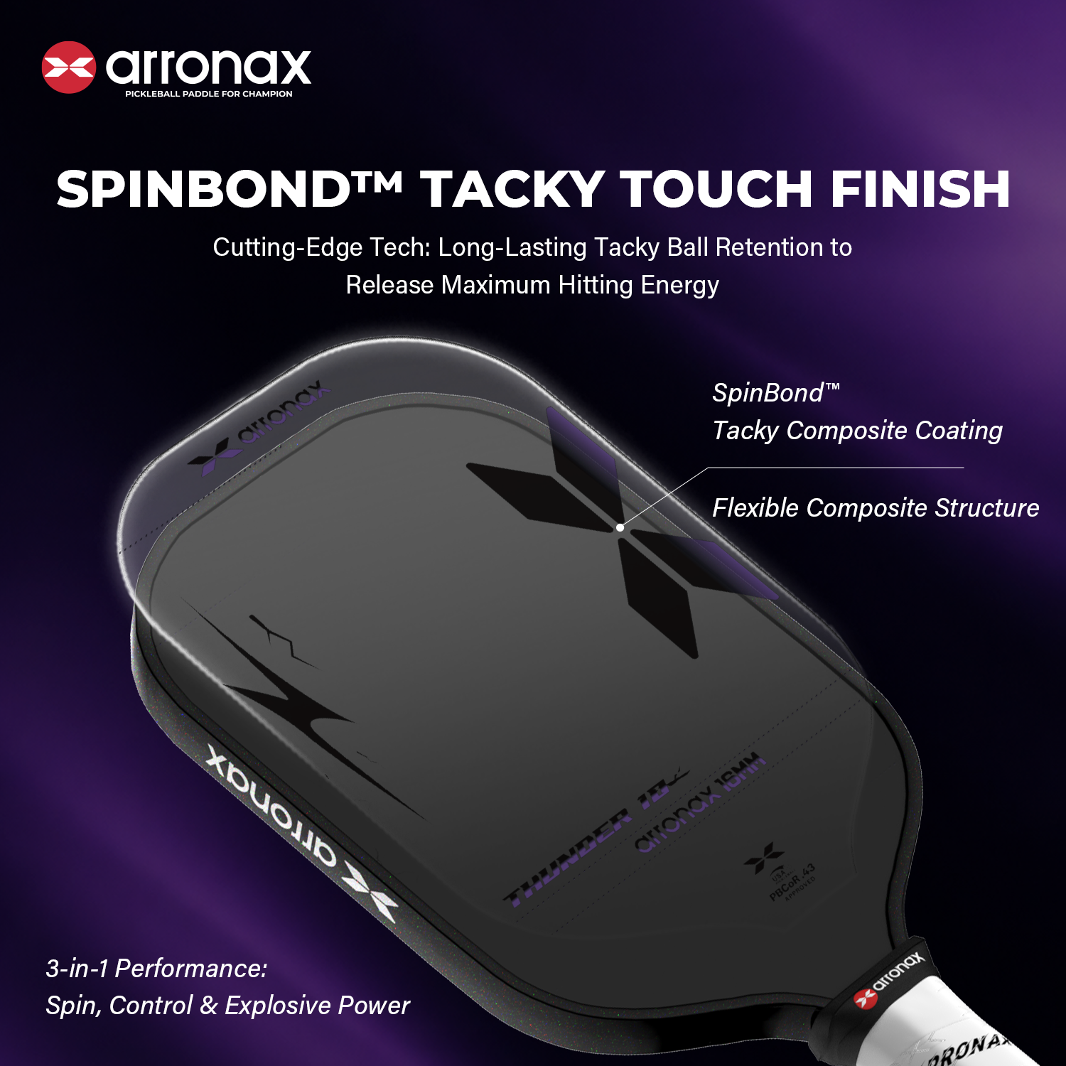 ARRONAX THUNDER 10 SpinSkin 16mm Power Series