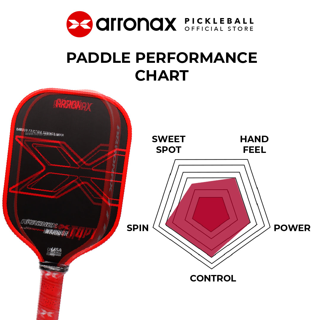 Warrior X Top 1 Pickleball Balanced Paddle (16mm)