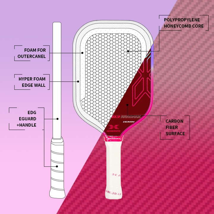 ARRONAX KVL003 Upgraded Premium Kevlar Pickleball Paddle (16mm) - Arronax.