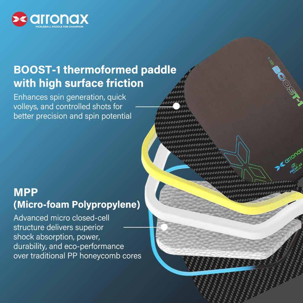 ARRONAX Boost-1 Pickleball Paddle 16mm | MPP+EVA Core | T700 Carbon Fiber | Power & Control | Large Sweet Spot Paddle