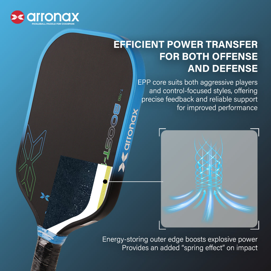 ARRONAX Boost-1 Pickleball Paddle 16mm | MPP+EVA Core | T700 Carbon Fiber | Power & Control | Large Sweet Spot Paddle