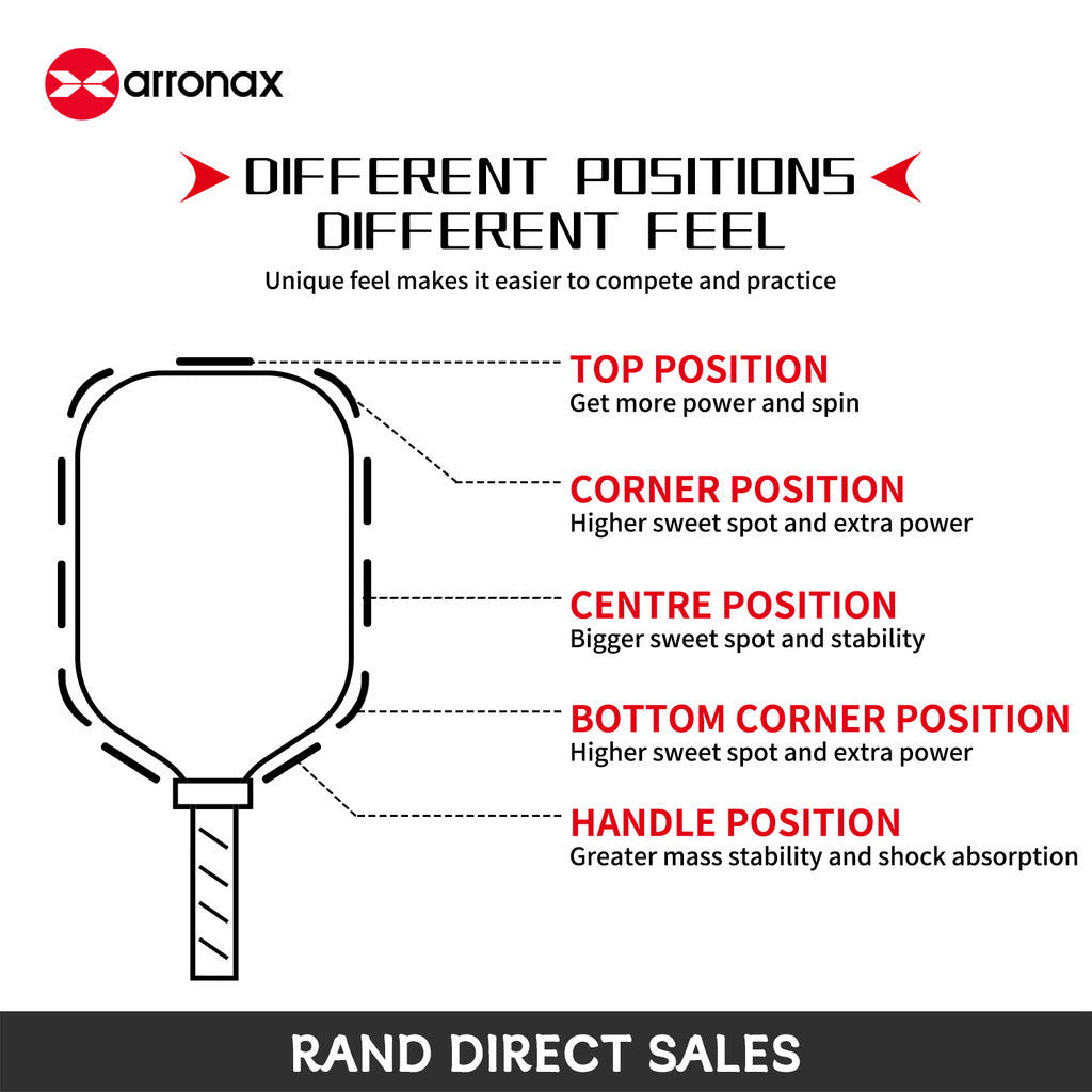 Lead Belt: Optimize Power, Control, and Precision (12pcs) - Arronax.