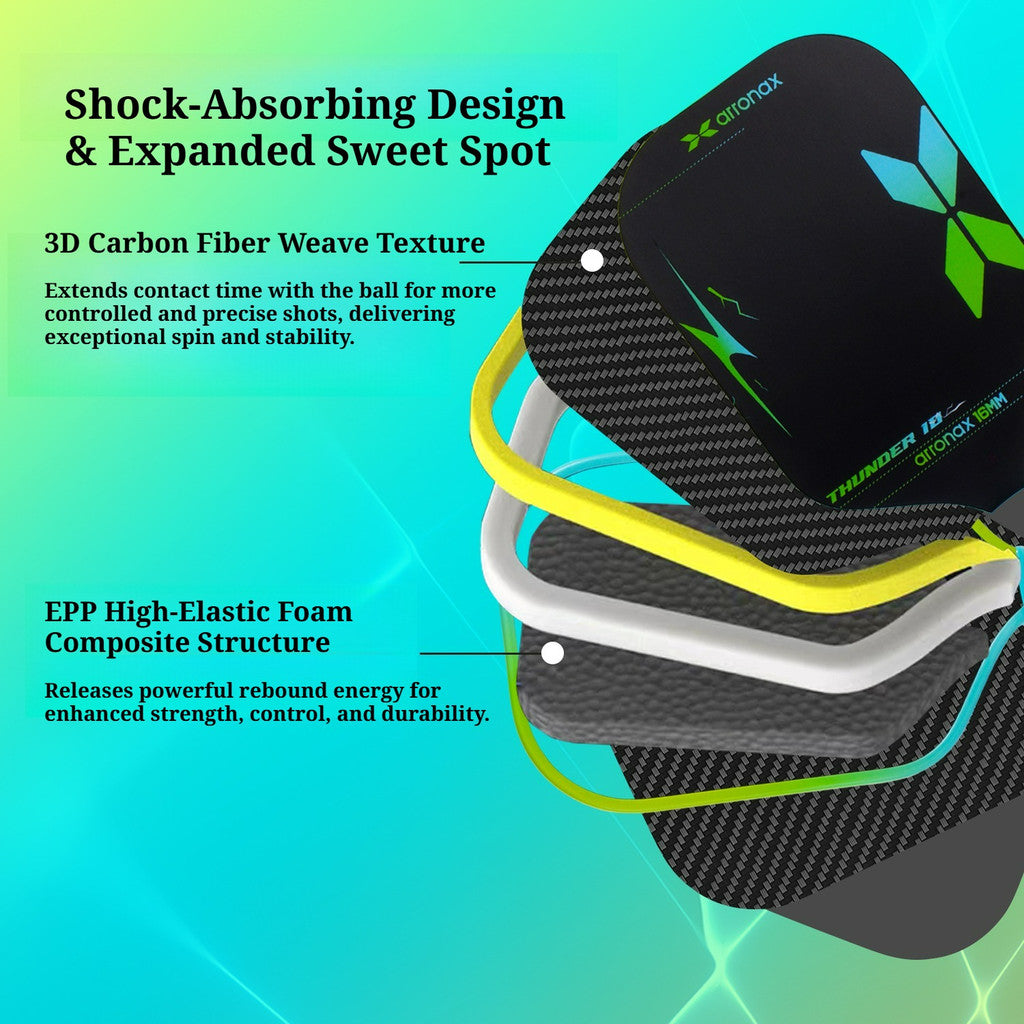 ARRONAX THUNDER 10 Gen 4 Foam Core Carbon Fiber Pickleball Paddle (EPP + EVA Dual Core, 16mm Power Series)